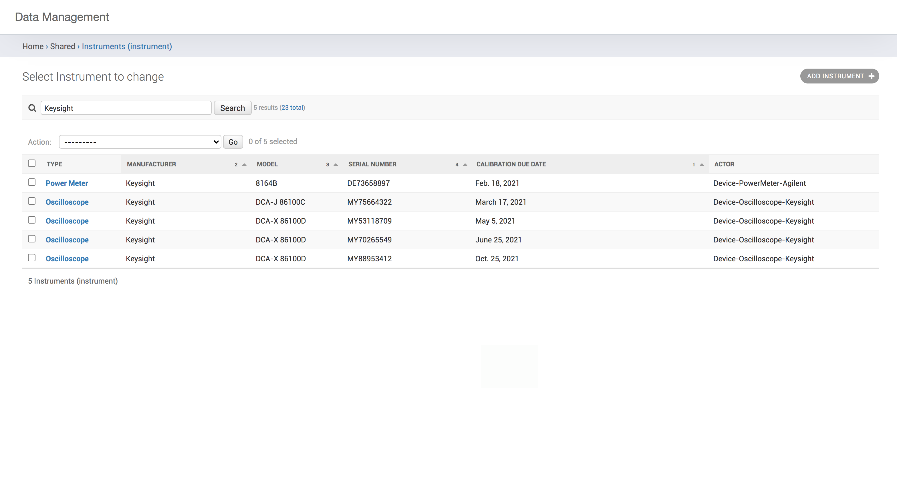 data management